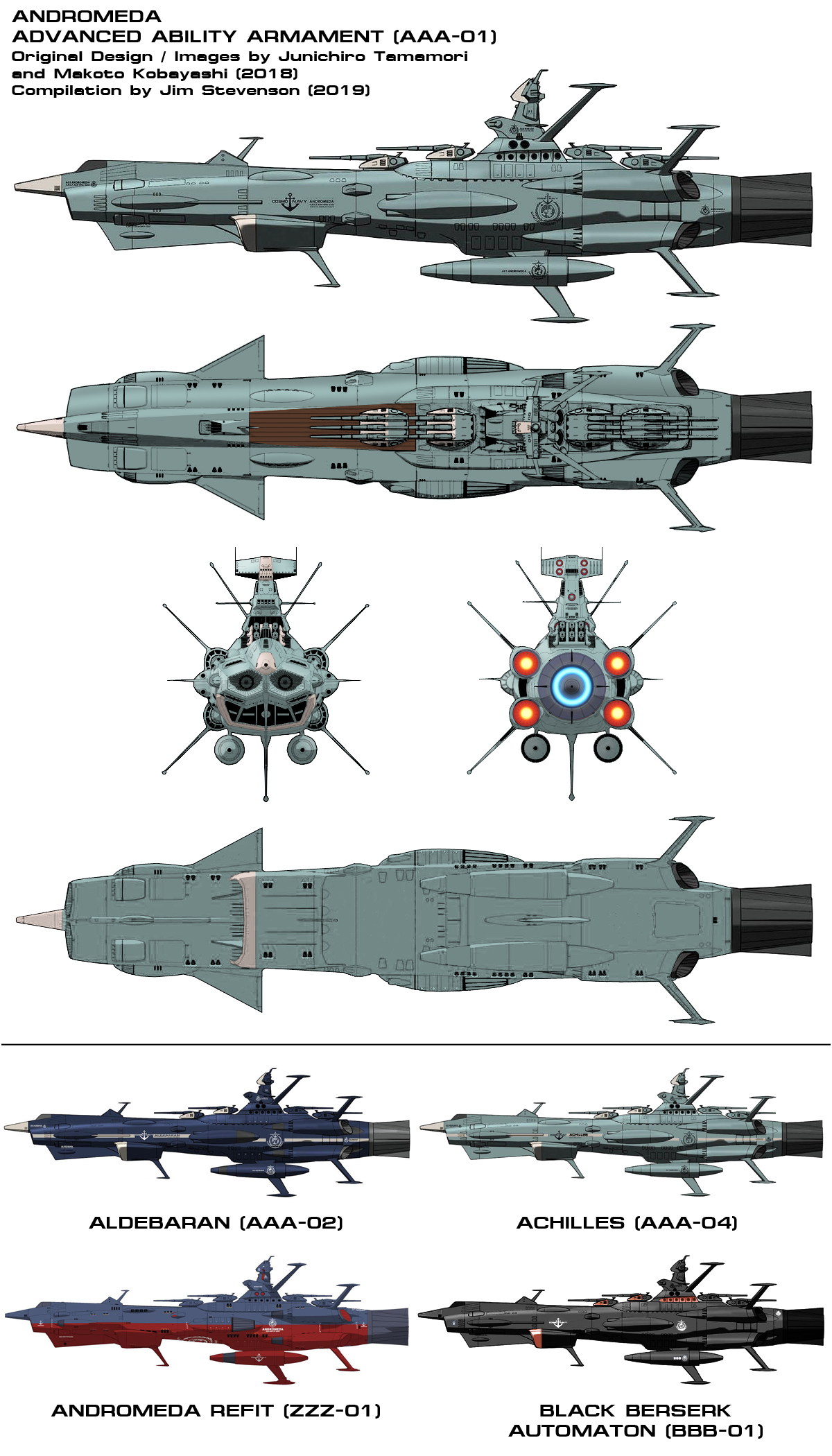 Capital Ship Spacecraft Space Warfare Battleship PNG, Clipart,  Battlecruiser, Battleship, Capital, Capital Ship, Destroyer Free PNG